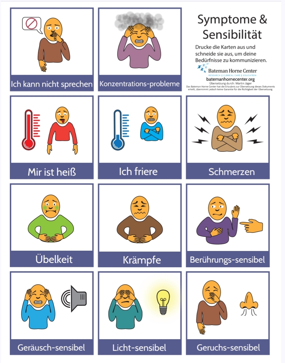 Kommunikationskarten 2