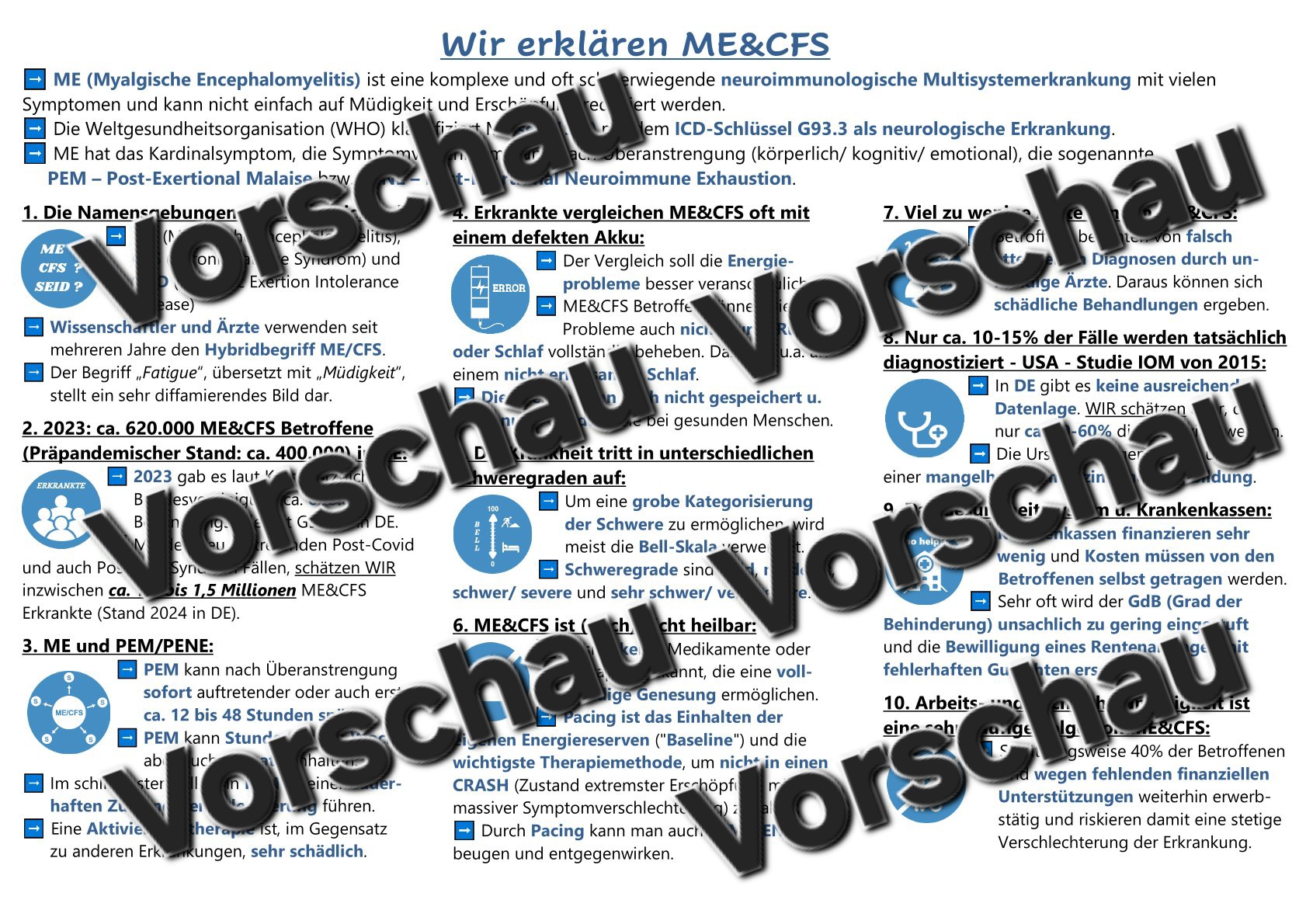 MECFS PORTAL Flyer 12 Mai 2025 1