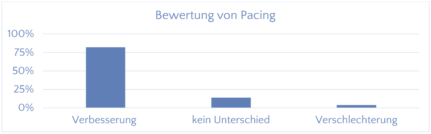 Bild1 SGME