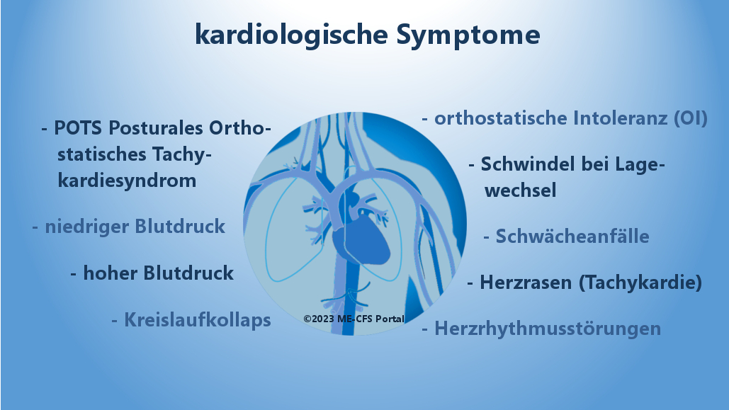 Symptom kardiologisch