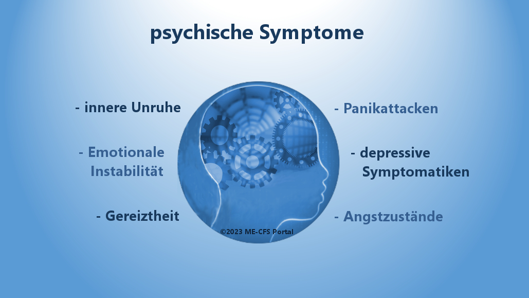 Symptom psychisch