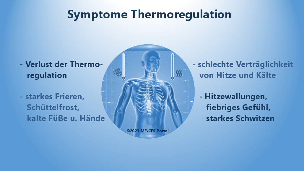 Symptom thermo